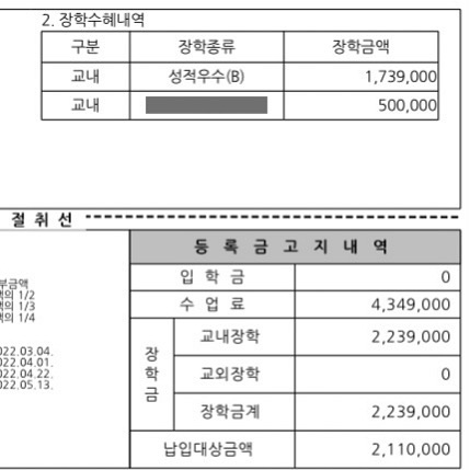 이제서야 올리는 성적 장학금💰
수석도 차석도 아니지만 40% 장학금 받았습니다😎
다음 학기부터는 실습 병행이라 학점보다는 실습에 조금 더 집중하려고 해요.
이번 방학 때부터 실습은 계속 하고 있었는데 여기에 학점까지 관리할 생각하니까 두마리 토끼를 잡으려다 죽겠더라고요...🥲
그래서 대외활동도 아마 거의 못 할 거랍니다ㅠㅠ
그러니 제가 못 받을 장학금은 여러분들이 받는 걸로👊

#장학금 #성적장학금 #성적우수 #대외활동 #대외활동계정 #대외활동맞팔 #대외활동맞팔환영
