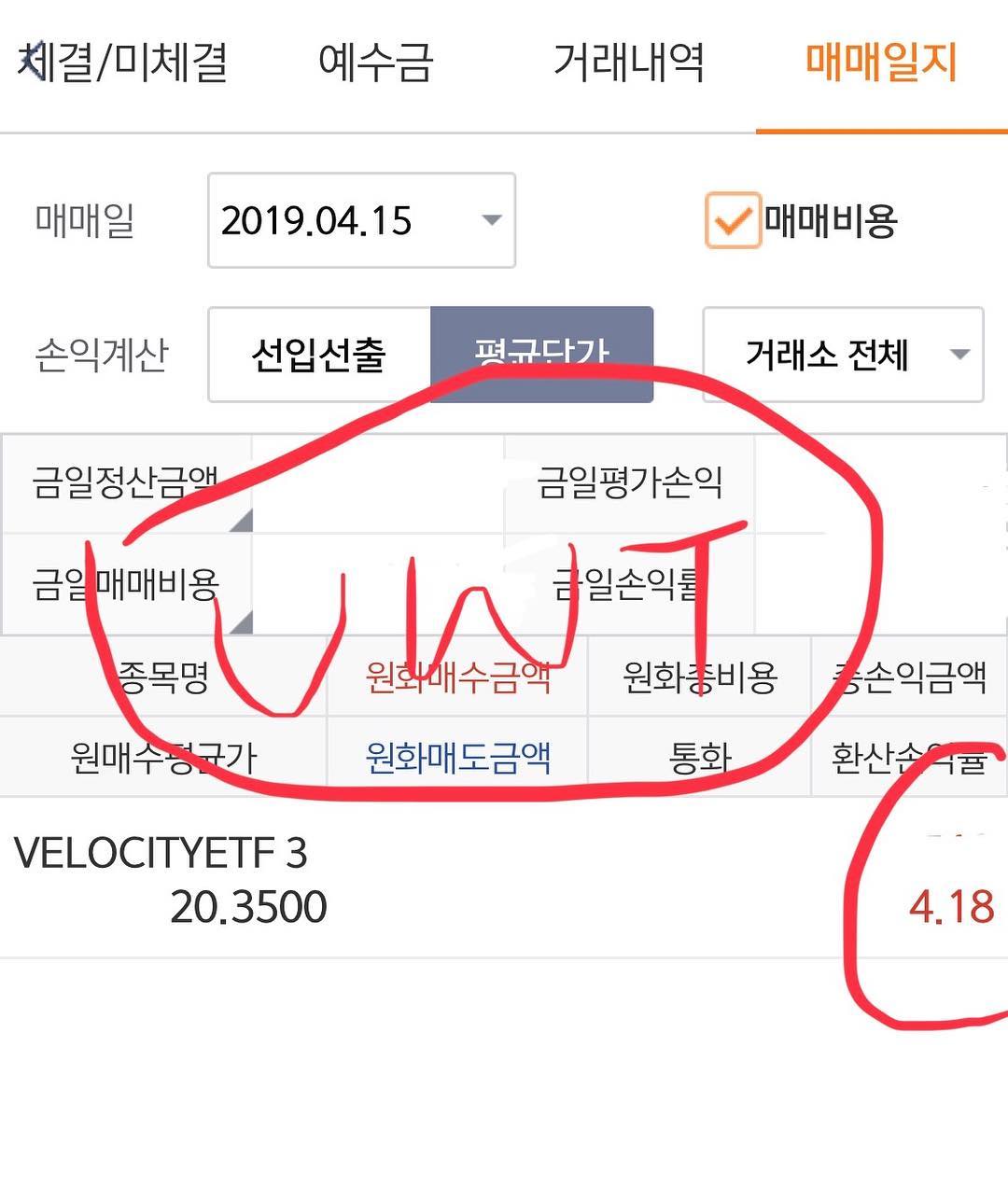 미국장이 다시 출렁한다. 몸 사릴 겸 #익절