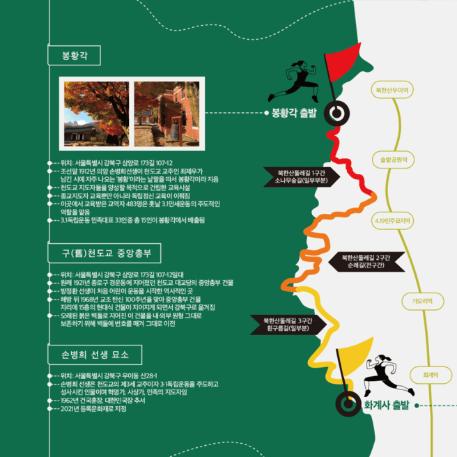 강북구 종교예술 문화프로그램 씬과함께하는 힐링러닝