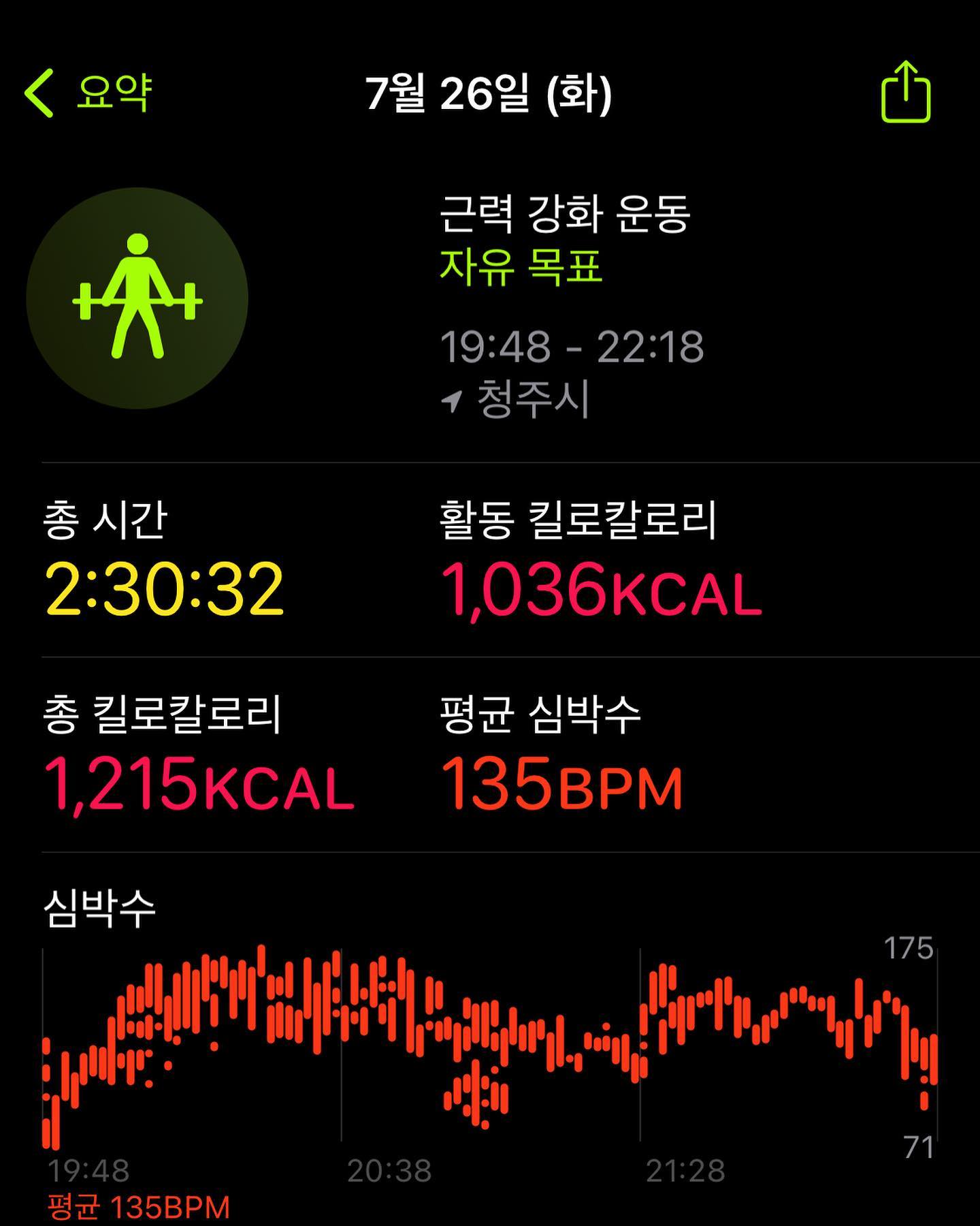 -
2022.07.26 
하체 하고 왔슴다 ! 
땀복 입고 유산소도 50분 타고옴 
거희 녹았다고 해도 할말 없을 정도 🫠
오늘 당 섭취가 많은 이유는 .. ⭐️
넘 힘들어서 트윅스 작은거 먹고 
운동 끝나고 땀을 너무 흘려서 토레타 
하나 마셨습니다 진짜 극락 ㅠ 최고 
오늘은 하체랑 복근 운동 했슴다 
디데이가 얼마 남지 않아서 
운동목록은 쉬어가겠슴니다영 
#오운완