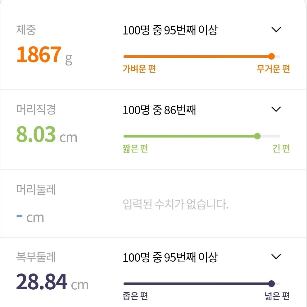 오늘 초음파 검사로 오랜만에 #산부인과 같더니 선생님께서 하하하 애가 많이크네요????? 자연분만이 어려우실거 같아요 ㅠㅠㅠ 저런.......
그러시더니 먹는양을 줄여보시라고 하셔서 선생님... 저 살면서 이렇게 적게먹는거 처음이에요 ㅠㅠ 말씀드리니 선생님께서 맞네요 살이빠지셨네요? 그럼 애가 그냥 큰거면 할머님들께서 말씀하시는 팔자에요 ㅋㅋㅋㅋㅋㅋㅋㅋ
소랑아... 엄마 잘 못먹는데 넌.... 왜 크니???????💛 그래도 건강하다니까 좋구나!!!!!!!