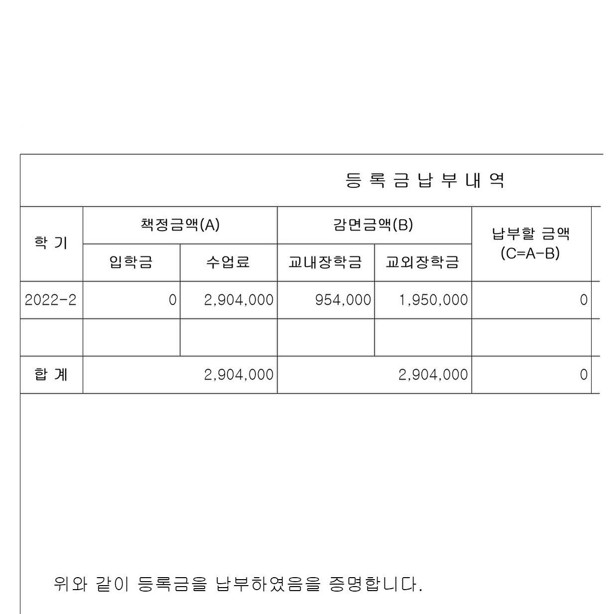 #장학금 #기록 
이번 학기엔 제가 살면서 제일 열심히 공부해봤던 것 같아요! 

졸업하기 전에 꼭 해보고 싶었던 올 A+, 
평생 못해볼 것만 같았는데 그래도 열심히 하니 할 수 있긴 하더라구요

평점 4.5에 4등이어서 아쉽지만 
그래도 성적 장학금 3종 감면을 받아 기분은 정말 좋네요 
국가장학금까지 더해 덕분에 전액장학금! 

다음엔 과탑까지 노려보겠습니다 🤓🤓

#전액장학금 #대학생 #장학 #대학 #등록금 #전액 #성적