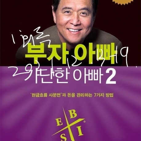#부끌도서11주차
부자아빠가난한아빠2

1. 부끌도서 인증샷
-책을 회사에 두고와서 캡쳐로 대신합니다
2. 책 내용 중 가장 인상깊은 문장
-우리는 실수에서 가장 많이 배운다. 정말로 중요한 것은 교실에서 배울 수 없음을 기억하라.
3. 책을 읽고 내가 실제 적용할 액션플랜1~3
- 향후 3년간 내가 몸담을 사분면을 결정하고 계획세우기
- 재무제표 작성하기
- 자신에 대한 믿음을 가지는 방법 1가지 이상 연구하기

#켈리부자클럽
#켈리부끌11주차도서
#켈리추천도서
kelly_choi_happy
wealthinking_official