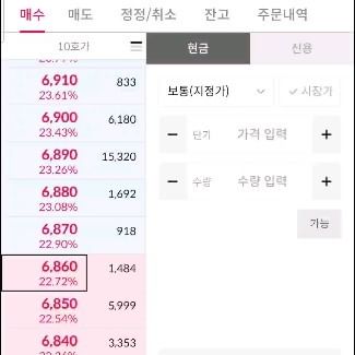 #신라젠 #시간외 #장후 #매수 #성공