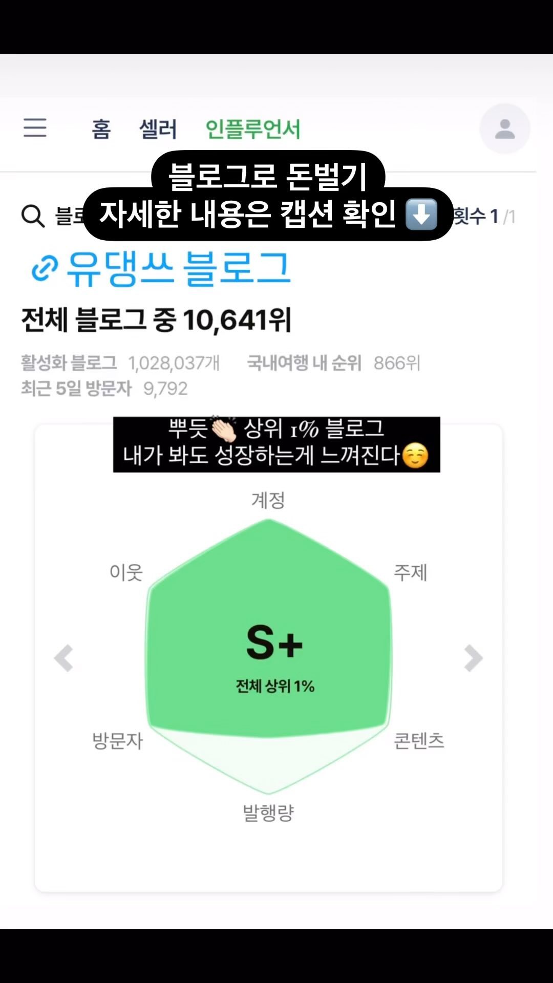 블로그로 돈을 번다고!? 블로그가 돈이 된다고!? 
블로그! 돈이 됩니다. 

블로그 랭킹 상위 1% 인증👏🏻

내가 블로그로 돈 버는 방법

1. 체험단 : 블로그 막 시작 했을 땐 체험단도 잘 선정이 안되었지만, 지금은 한우 협찬 제의가 매일 와요! 

2. 원고료 : 꾸준히 키운다면 원고료를 받고 블로그 포스팅을 하기도 해요! 

3. 애드포스트 : 블로그 포스팅 내에 노출되는 광고로 광고료 수입을 얻을 수 있어요! 

4. 숙소 협찬 : 1박에 40~50만원 대의 숙소도 협찬을 받아요!

더 자세한 블로그 수익화가 궁금하다면 팔로우하고 알림 받아보세요☺️

#블로그 #블로그체험단 #블로그수익화 #블로그원고료 #애드포스트 #협찬 #숙소협찬 #블로거 #상위1프로 #상위1프로블로거