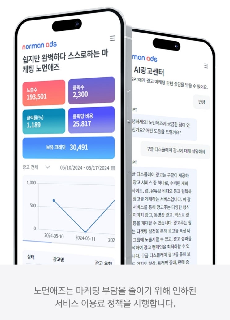 스스로하는 마케팅 노먼애즈에서 파트너가 되어 수익내기!