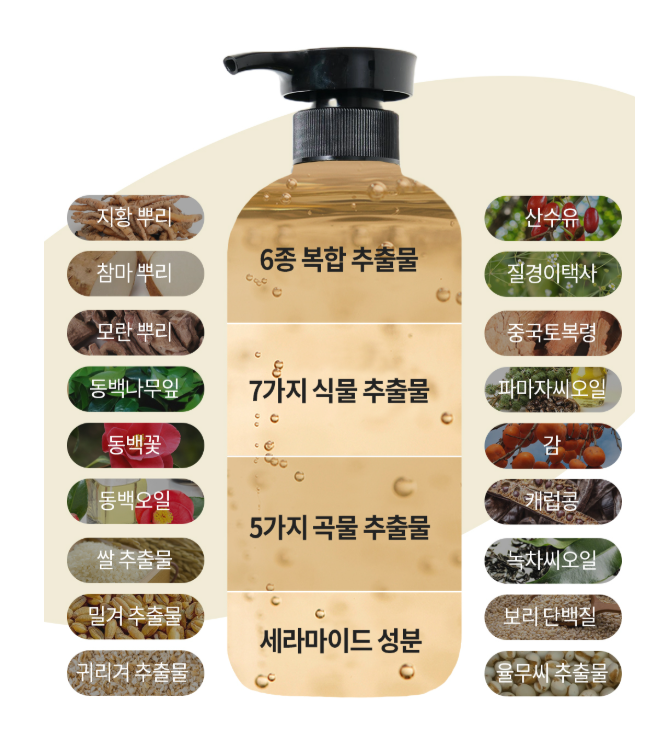 떡지고 냄새나는 청소년 샴푸 틴에이저 비건 샴푸