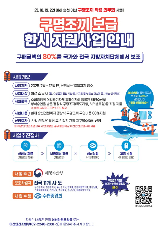 수협중앙회 노동진 회장구명조끼 어선 지원사업으로어업인의 생명과 안전을 지킨다