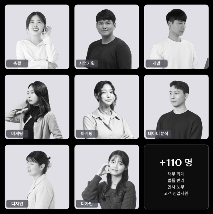 업무 생산성 향상을 위한 AI팀의 AX컨설팅 최적화 솔루션