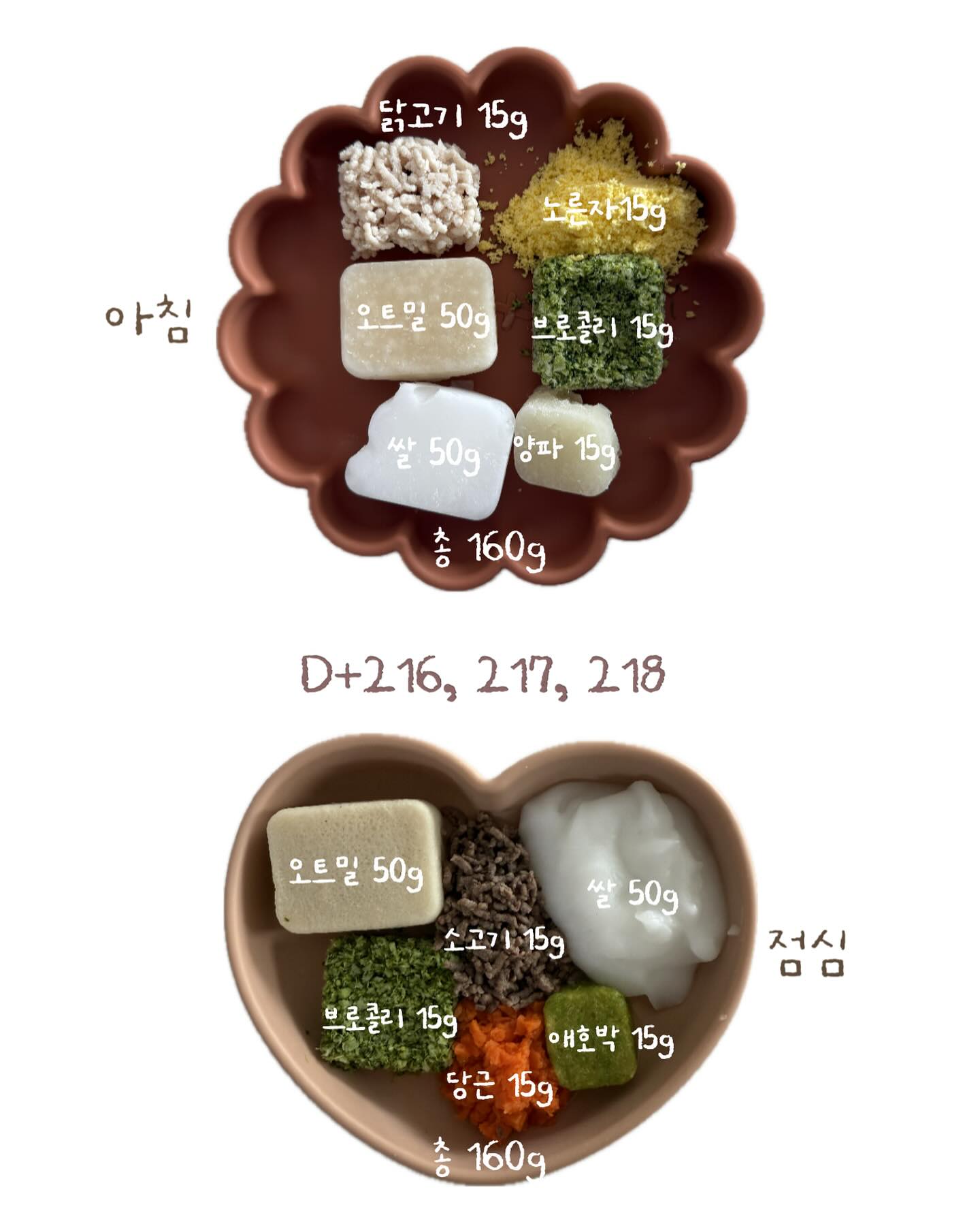 두끼 진작에 시작.. 얼른 밥 묵쨔!!