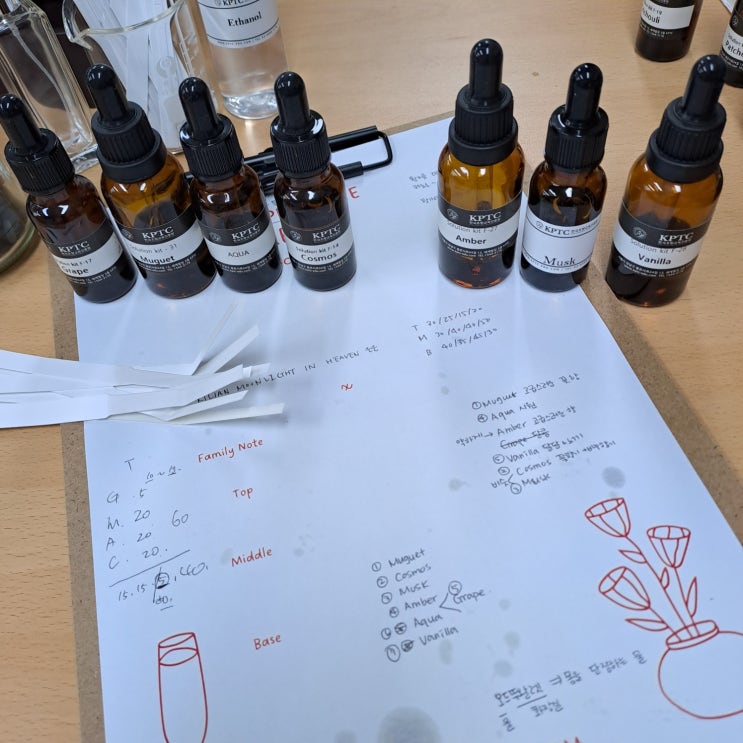 차원이 다른 전문성👩🏻‍🏫한국조향교육진흥원 향수 만들기 원데이클래스