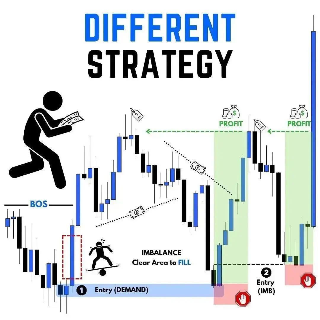 Free Telegram link in bio

Join us today for the best forex signals and analysis

#forex #forextrader #forextrading #bitcoin #10yearschallenge#pipsmasterfowzy #10yearchallenge #cryptocurrency #entrepreneur #investing #crypto #youshouldbetrading #investor #dubai #btc #tradehouse #chairwomanszn #cryptocurrencies #FX