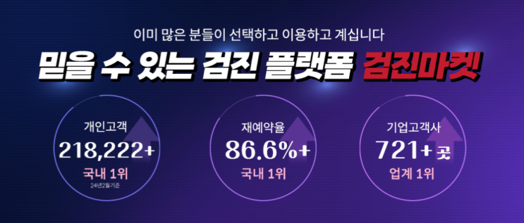 종합검진비용 아껴주는 꿀팁? 요즘은 검진 마켓으로 예약한다!