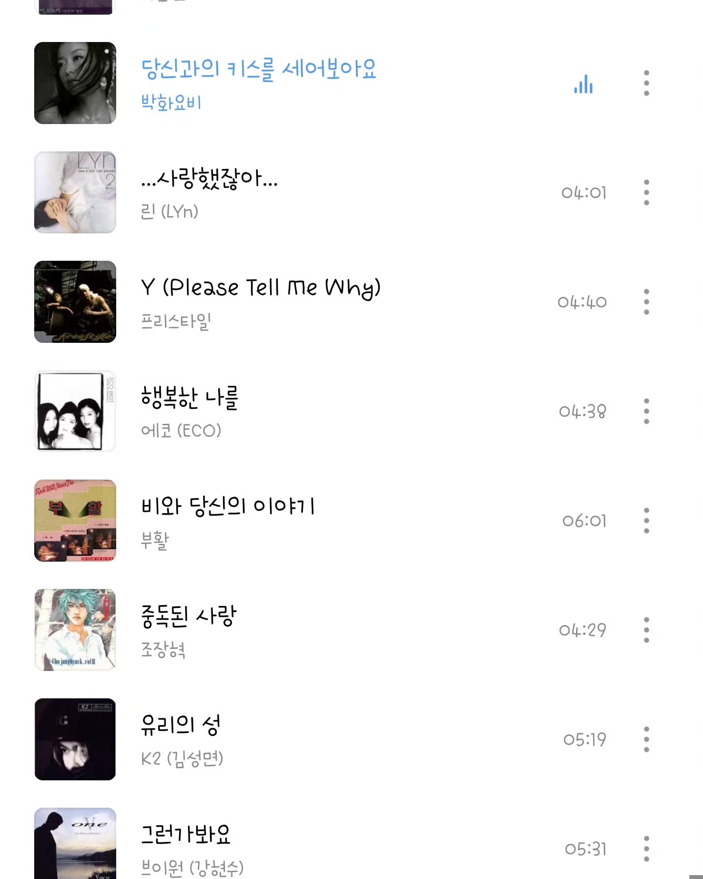 #90년대 #발라드 #추억팔이 #싸이월드 #그땐그랬지 #그립다 #10대