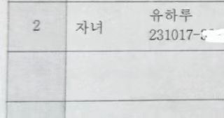 9일째👩‍❤️‍👨
출생신고 완료
너무신기해😁 내자식이 생기다니 너무신기한...ㅎㅎㅎ
주민번호도 바로나오네?
.
.
#23년생 #10월생 #토끼띠 #토끼띠맘 #육아맘 #육아소통 #육아스타그램 #첫째 #우량아 #도치맘 #일상 #배드민턴브랜드 #배드민턴부부 #배드민턴그램 #아가스타그램