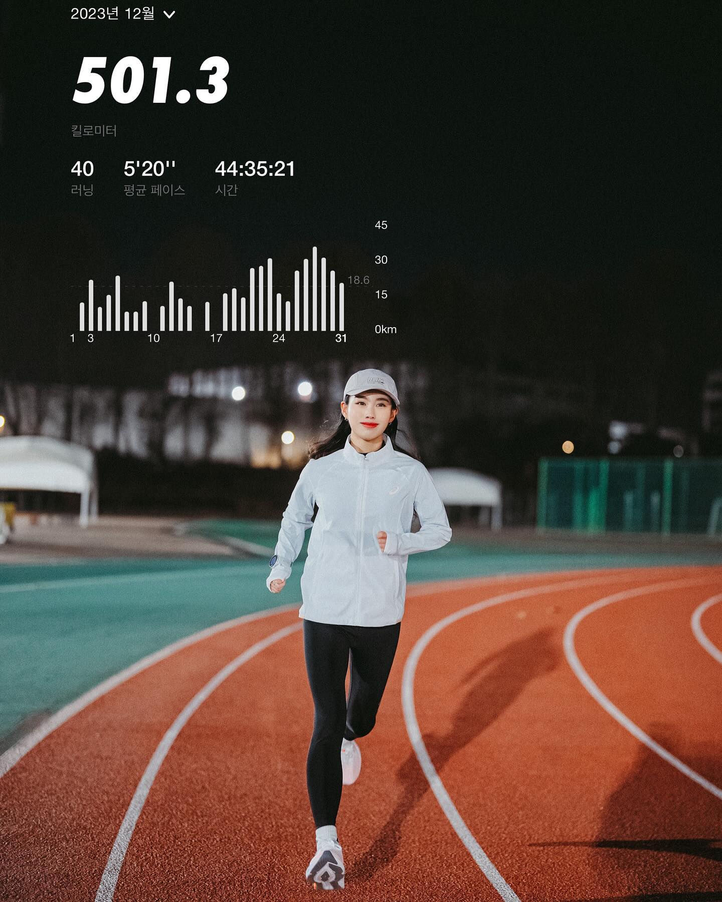 12월 #런말정산 🏃‍♀️✍🏻

🚩12월 501.3km

연말 모임이 많아서 약속 없는날
아침,점심 나눠서 두번 뛰었더니
런생 최장거리 달성✨

부상 없이 달리기가 모토인데 올해도
아프지 않고 즐겁게 뛰었습니다.

2023년 풀, 하프, 10km, 5km 모두 PB🎉
내년에는 더 열심히 뛰어서 다시 기록 갈아치울게요🫡🔥

D-49 Kyoto Marathon 
D-63 Tokyo Marathon 
D-77 Seoul Marathon 

📸 yeyoungjae_ #와이제이포토