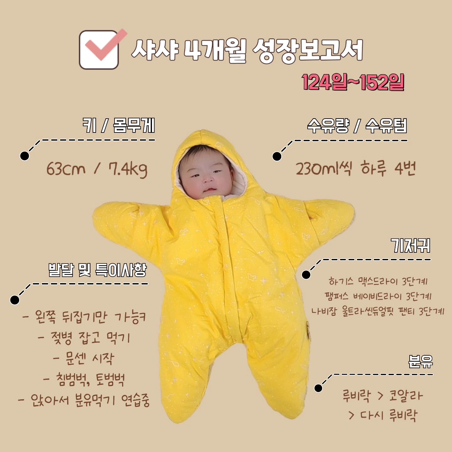 : ⛧

#4개월성장보고서

요즘은 손으로 발을 잡으려고 하고 있어요 ო

성장이 느린편인가 걱정이 될 때도 있지만
문센도 다니면서 낯가림, 장소가림도 극복하고 있고
매일매일 너무 귀여운 하루를 보내고 있습니다

앞으로도 열심히 기록해볼게요
오늘도 육아팅입니다 ͙ᐟ ͙ᐟ

#샤샤의성장일기📝