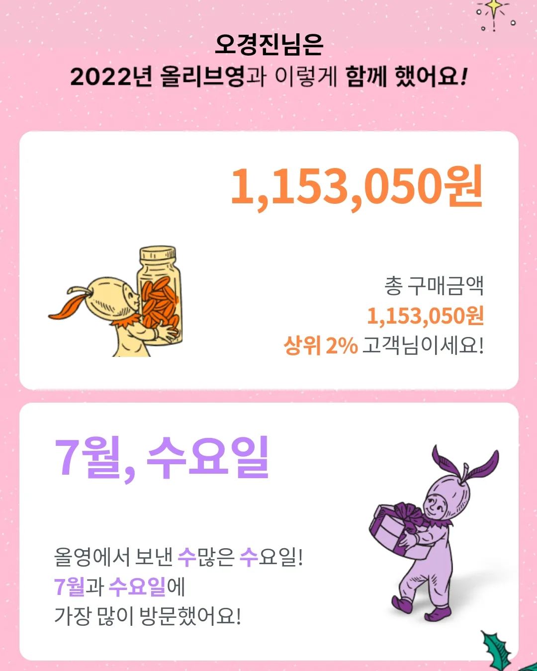 #올리브영 #올리브영어워즈 #올리브영어워즈앤페스타 #나만의어워즈
.
.
.
현실부정...아니야..내가 이렇게나 많이 샀다고?!!! 다 어디갔찌?????!!!
내 피부에 썻나?? 헤어에 썻나??!!!