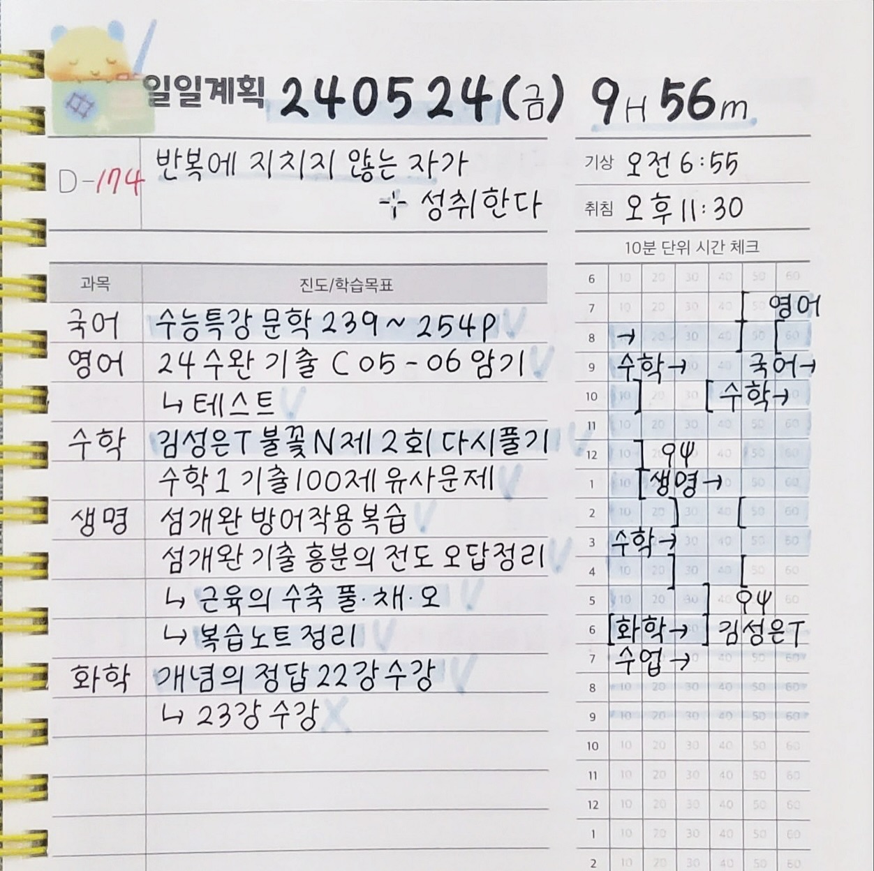 촘촘하게 보낸 하루! 다음주는 버리는 시간 최소화하자-୧⃛(๑⃙⃘◡̈๑⃙⃘)୨⃛