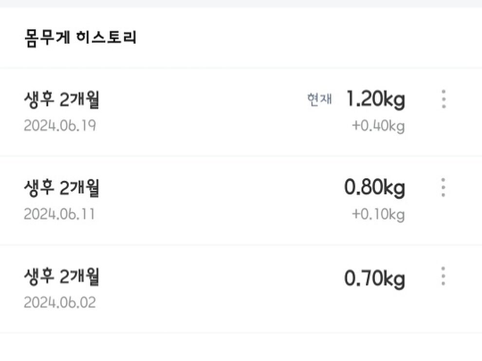 호들갑 떠는 엄마때매 오전부터 병원댕겨온 설탕씨

의사선생님이 잘 먹이라고 살 빠지면 안된다 그러고 배고프다고 시위하는 설탕이 때매 밥 늘렸더니 몸무게가 많이 불었네ㅎ

그리고 아빠도 애기땐 살쪄도 된다고 옆에서 거들어서 우리 설탕이 무럭무럭 자라는중..ㅎ

아침에 고생하고 지금 뻗어 주무시는 설탕이
엄마가 도촬하든지 말든지 신경1도안씀😂 아푸지말쟈

.
.

#비숑 #설탕 #댕스타그램 #견생일기 #성장일기 #일상 #babydog #bichon #아프지말자 #엄마의호들갑 #미안 #ㅎㅎ