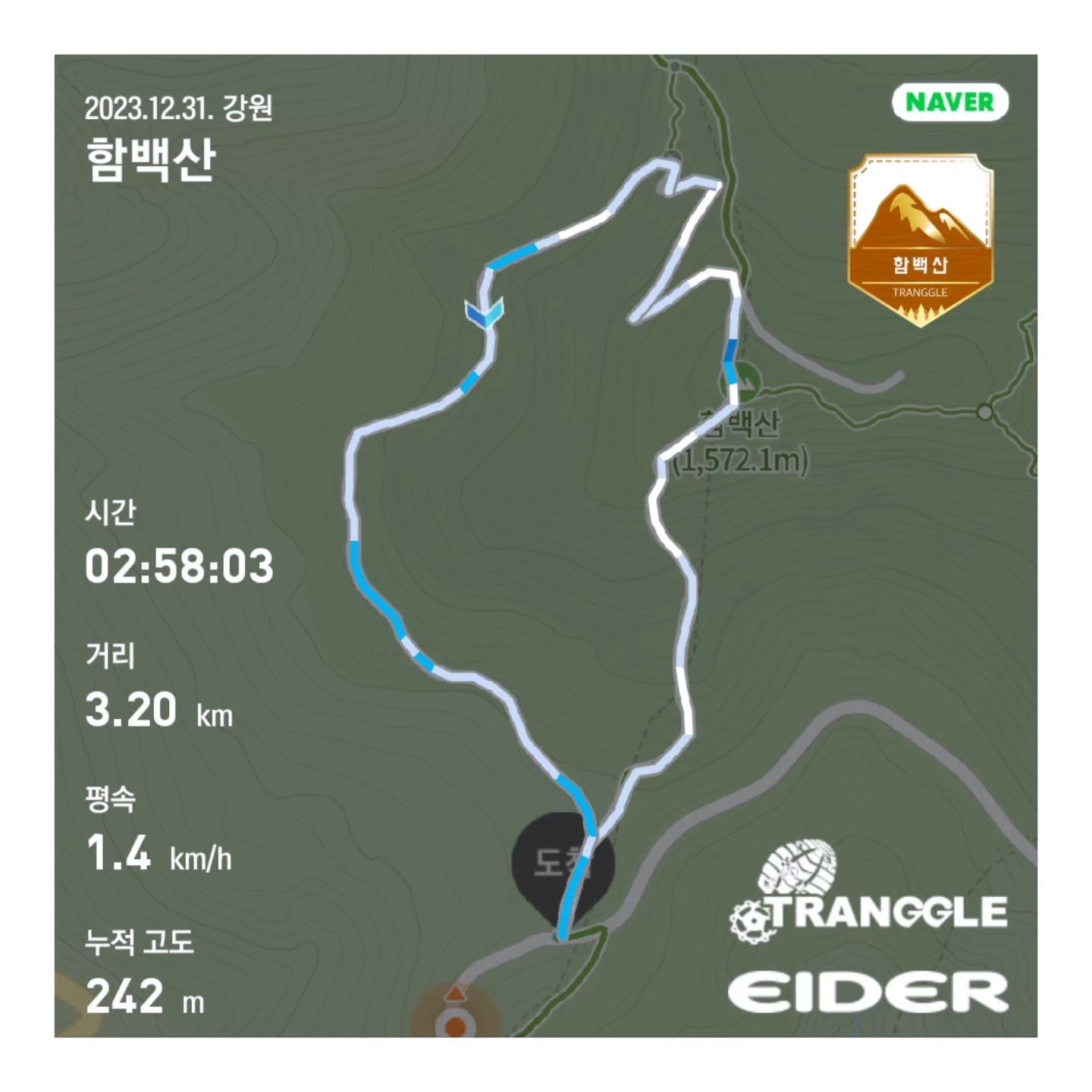 첫줄.
2023.12.31 일요일
함백산 눈꽃 산행
2시간 58분
8,814걸음
3.20km
함백산 최단 코스
(함백산입구 산불감시초소 - 함백산정상 - 헬기장방향 - 원점회기)
강원도 태백시 함백산
강원도 눈꽃 산행
산행 내내 눈이 내려서 더욱 예뻤던 눈꽃산행❤️
눈썰매 타기도 좋아서 내려오는 내내 눈썰매 행진🌨 
날씨가 뿌옇긴 했지만 너무 좋았다🫶
힐링 그 자체🤟
.
.
#함백산#함백산정상#눈꽃산행#설산#등린이#겨울산#겨울산행#겨울초보등산코스#초보등산코스#눈썰매#함백산눈꽃#함백산눈썰매#강원도등산#강원도등산추천#강원도눈꽃산행#함백산눈꽃산행#함백산등산#함백산최단코스#등산스타그램#두발이닿다#창원소모임#창원등산모임#찡토🐰