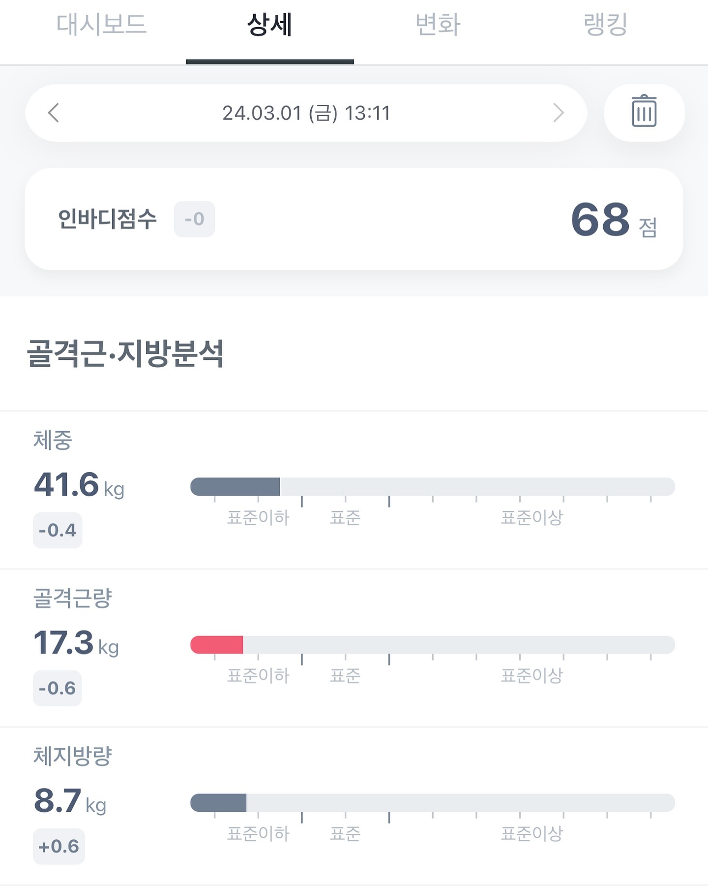 #이벤트당첨기록 - @houseof__official 에서 진행했던 디자이너브랜드 추천 이벤트에 당첨되서 @dintofficial 의 먼로 트위드 골드 버튼 자켓 투피스를 선물 받았어요🤭 - 날이 따뜻해져서 봄 데이트룩으로도 좋고 오피스룩으로도… | Instagram