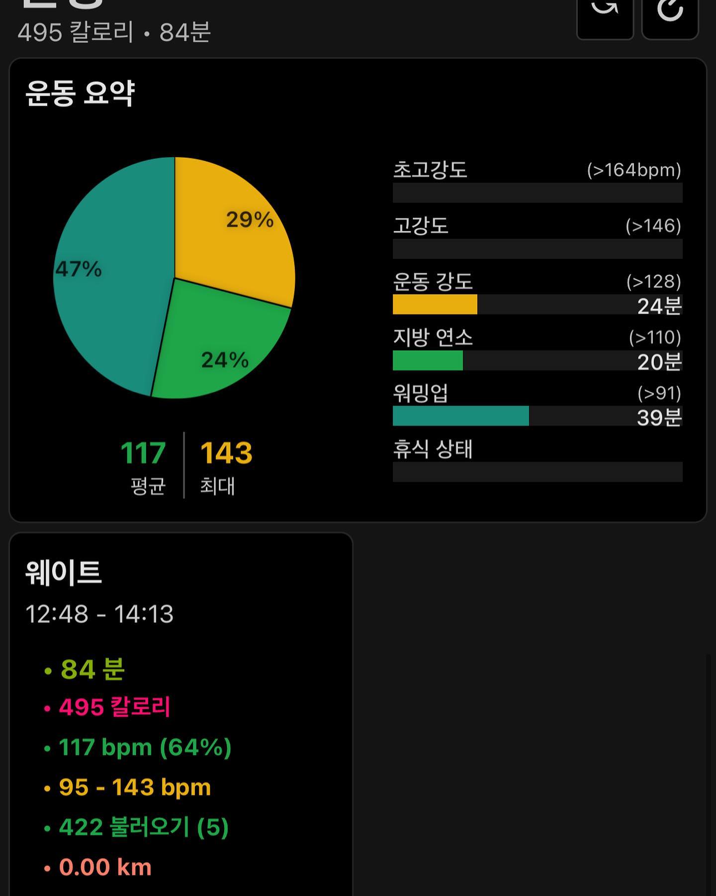 요즘 운동을 열심히 하고 있어요! 
어릴때 운동하다 다친 이후로 손 놨는데 건강을 위해서 시작! 
지병+습관성탈구+복용약 때문에 헬스장 정말 많이 알아봤고 집에서 멀지만 
매직피트니스 고덕서정점으로 결정! 헬스는 처음이라 제대로 배우고 싶었고... 
정신과 약이랑 당뇨약을 먹고 있어서 주의가 필요한데 상담해주신 제이쌤 넘 
꼼꼼했구요...ㅋㅋㅋ PT20회 끊고 벌써 한달 다되감! 
습관성 견관절 탈구때문에 주의가 필요한데 매번 기민하게 알아차려주시는 
기훈쌤 감사드리구요 ㅋㅋㅋㅋ 집순이인데 토요일에도 운동갈 정도로 
재미붙이는중!! 거기다가 고덕인데 주차 완전 편해서 더 조음 ㅋㅋㅋㅋ 
다이어트 가보자고😘😘😘 

#평택 #고덕 #평택헬스장 #고덕헬스장 #매직피트니스 #매직피트니스고덕서정점 #고도비만다이어트 #오운완 #평택pt #고덕pt
