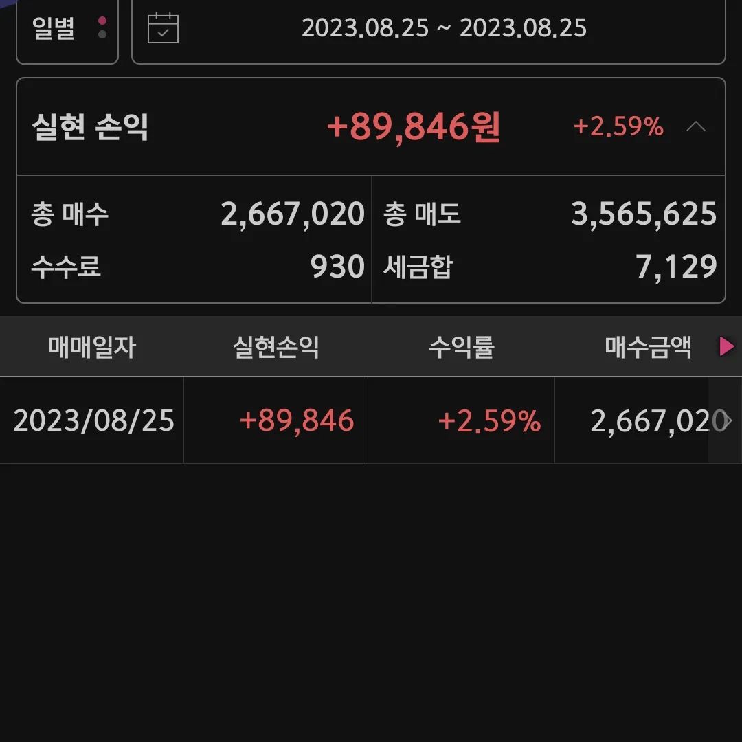 기본에 충실하며 조금씩 조금씩

#주식매매