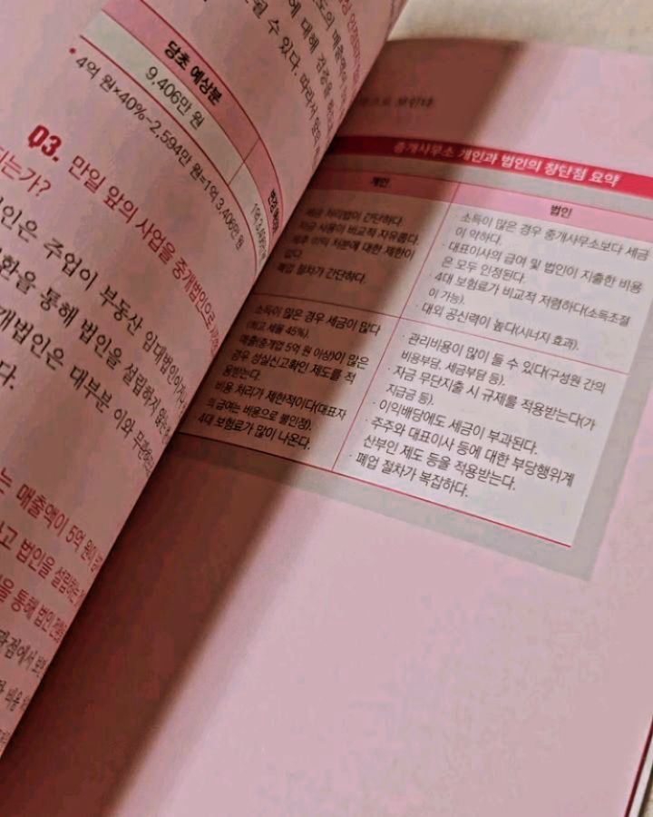 #협찬 
신방수세무사의공인중개사세무가이드북📒

개업공인중개사들이라면 꼭 필요한 책이다
실무에서 일어나는 세금문제나 세무업무처리까지
다양한 예들을 들어 이해하기 쉽게 풀어냈다
사무실을 오픈하면서 부터 발생하는 모든 세금들
적확히 알아내고 아끼는것이 답이다
세는 돈을 잡아줄 
신방수세무사의공인중개사세무가이드북
개업을 준비하는 공인중개사님들에게 추천!!

#신방수세무사의공인중개사세무가이드북 #두드림미디어 #신방수 #신방수세무아카데미 #국내최초부동산중개사무소세무관리법 #중개사무소가알아야할세무기초