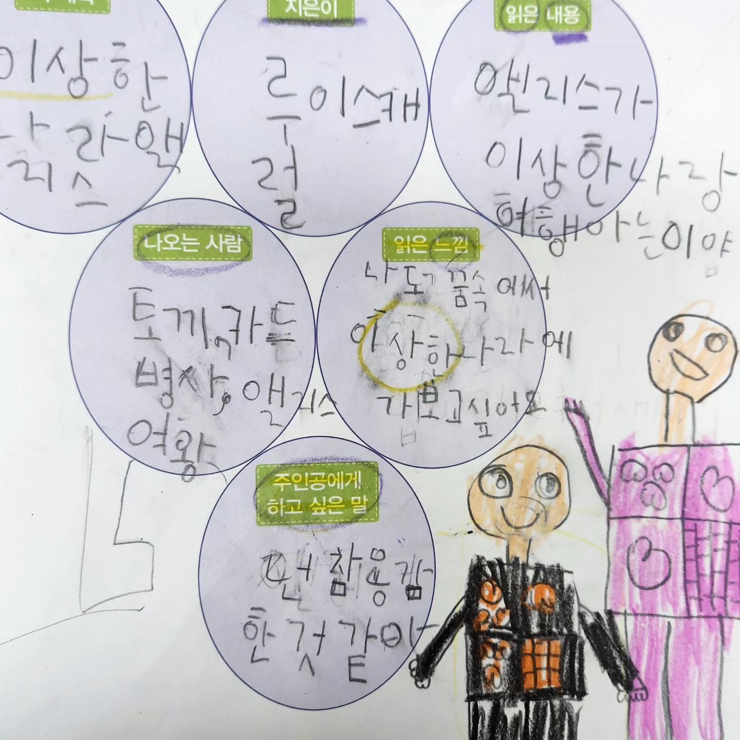 독서논술 

#기탄 #기탄사고력교실서창학원 #이편한세상서창 #서창동 #서창동공부방 
#서창동학원 #6세한글
#6세수학 
#6세사고력
#6세공부방 #7세 공부방
#8세공부방 #9세공부방
#수학 #10세공부방
#사고력수학
#푸르지오서창 #장서초등학교
#장아초등학교