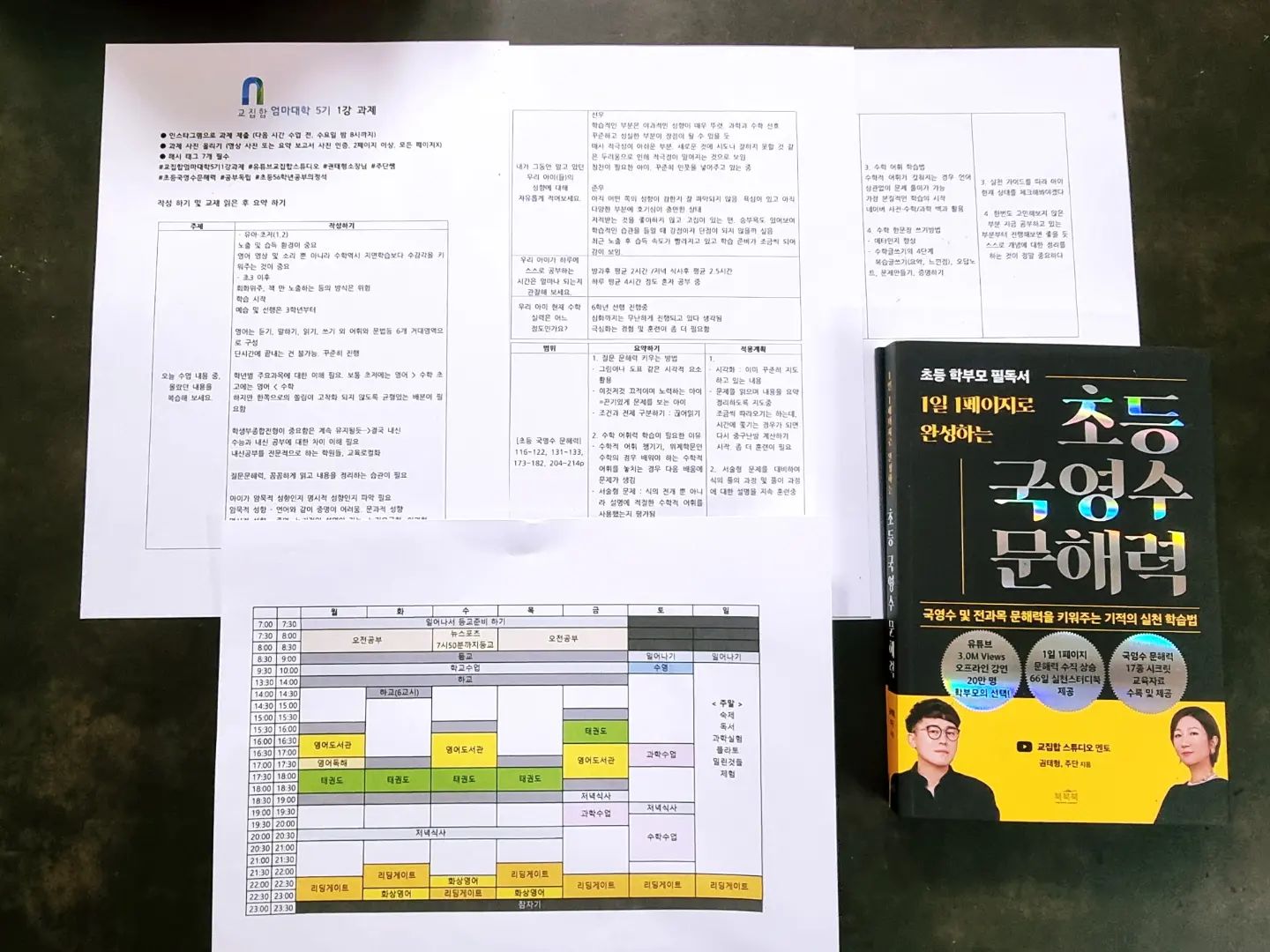 .
과제 내용 하나하나 적어보며 나와 아이들에 대해 생각해봤고
질문문해력, 수학어휘력을 높이기 위한 학습법에 대해 이해하고
이 학습법을 실제 아이 공부에 적용하는 법에 대해 고민해본 시간
.
빙글이와 하는 엄마표 수학에서 제가 가장 신경쓰던 부분인데
우리의 공부 방법과 방향이 어느정도 맞게 가고있음에 위안받았고 
질문문해력, 수학어휘력이 제 생각보다 더 중요한 내용이였고, 
우리의 학습법의 보완도 고민한 시간이예요
.
초등수학 마무리, 중등 선행을 앞두고 매우 심란한 상태였어요
앞으로 두번의 강의는 주단쌤의 수학 강의인데 너무 기대되요
.
오늘 회식있는데 눈도장 찍고 집에 뛰어갈 예정입니다
.
.
.
#알콩달콩빙글이네 #빙글이그램 #워킹맘육아 #엄마표공부 #엄마표수학 #집공부 #혼공하는초4 #교집합엄마대학5기1강과제 #교집합스튜디오 #권태형소장님 #주단쌤 #초등국영수문해력 #공부독립 #초등56학년공부의정석 #수학어휘력 #질문문해력