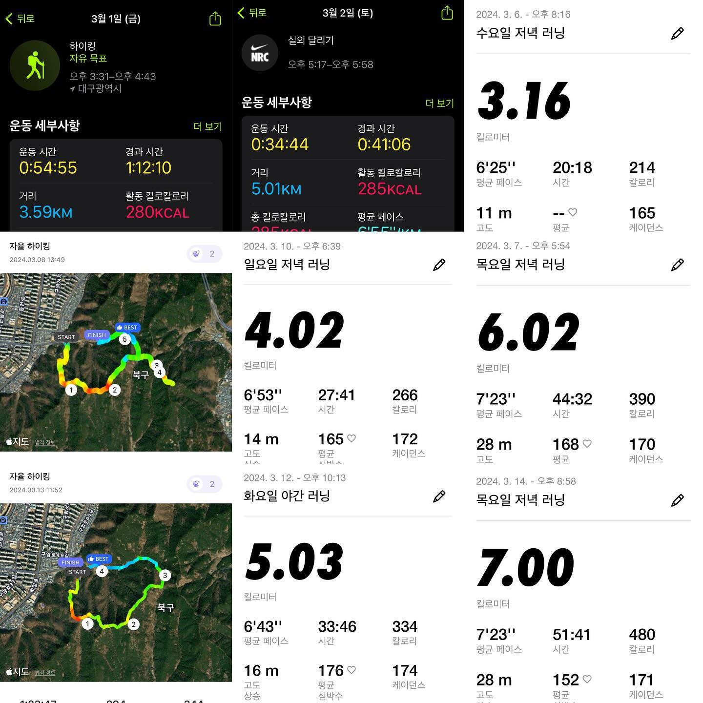 #3월 #운동기록 #러닝 #등산
추운 겨울동안 잔뜩 웅크리고 날이 좋아지면 다시 운동 
열심히 해야지! 하고 생각만 했었는데,
마라톤 참가신청을 하면서 진심으로 열심히 했다...ㅎㅎ
나 양디융 할거면 하고 말거면 마는여자^^
30일 중에 17일 운동했으면 잘한거지?
4월에도 열심히 해보자구(*´˘`*)
같이 운동가자는건 늘 대환영_๑˃̵ᴗ˂̵و ♡

#nikerunclub #런린이 #템플과의약속 #나와의약속