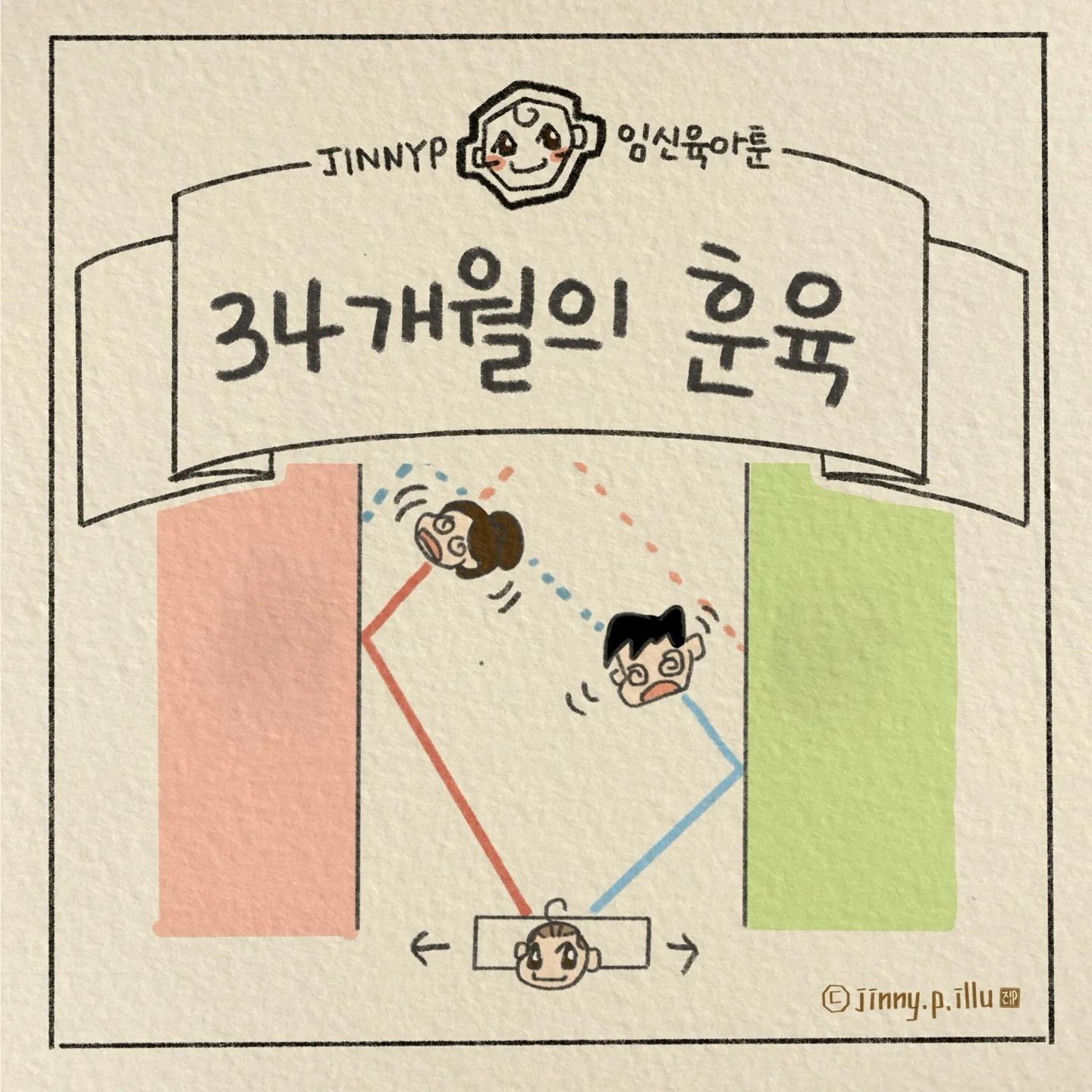 30개월이 넘어가니 육아의 가장 큰 고민은...
훈육인 것 같아요 ㅜㅜ
지나치게 허용적이지도 않고 또 통제적이지도 않으면서
하루하루 해야하는 걸 해나가기..
이거 저만 이렇게 어려운건가요??
양치전쟁 등원전쟁... 전쟁같은 하루ㅋ
현생이 바빠서 업로드가 늦었죠ㅜ
또 열심히 그려서 올려볼게요 ^^♡

#훈육 #34개월 #양치전쟁 #등원전쟁