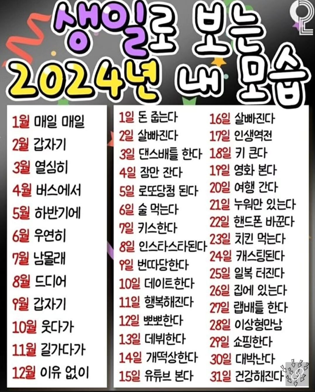 😁😁😁😁😁😁
2024 생일로 보는 내 모습🤣
하반기에 영화본다
#에라이
.
#2024년운세#재미로보는운세#운세#내돈내산#좋아요#좋아요환영#좋아요추천#좋아요그램#좋아요반사#좋반#맛집#선팔#맞팔#선팔맞팔#먹팔#먹팔해요#먹팔환영#먹팔러#먹팔스타그램#맞팔해요#맞팔환영#맞팔스타그램#맞팔러#맞팔러환영#식탐여왕화들짝