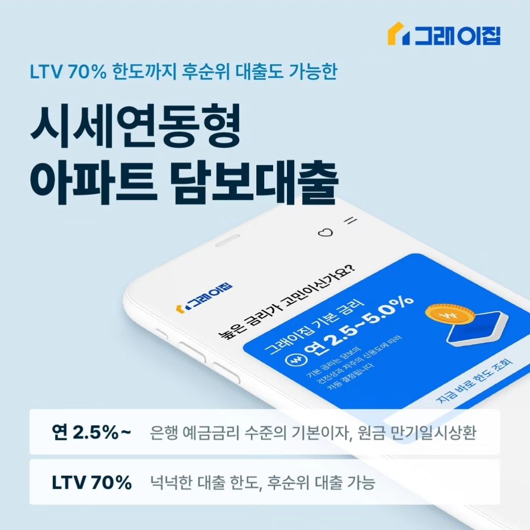 #광고 #그래이집 
gray__zip
요즘 신축아파트 입주하시는 분들 많으시지요?
저도 내년 8월초에 청약통장 써서
입주한답니다. 

설레는 맘 다 같을테지만
우리 또 설레면서 걱정하게 되는게
담보대출 이자율이죠 ㅠ

지금 내는 이자율보다 조금이라도
더 낮게는 안되려나 하고 
여기저기 알아보게 되는 ㅠ

* 시세연동 아파트 담보대출
* LTV 70%의 넉넉한 한도
* 후순위 대출 가능
* 기본금리가 예금금리수준으로
  2.5~5% 대라니

너무 궁금하더라구요 ^^

세상에 없던 아파트 간접투자 및
담보대출 플랫폼 '그래이집'

시세연동금리 라는 신선한 상품부터
상담 좀 해보려 합니다. ^^
.
.
.
준법감시인 심사필 제23-B005호(2023.12.21)(2023.12.21~2024.12.21)
#브릭베이스 #시세연동 #담보대출 
#후순위 #LTV 70%