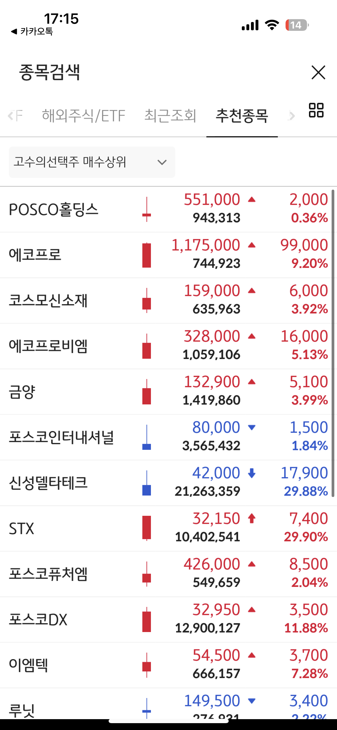 KB증권