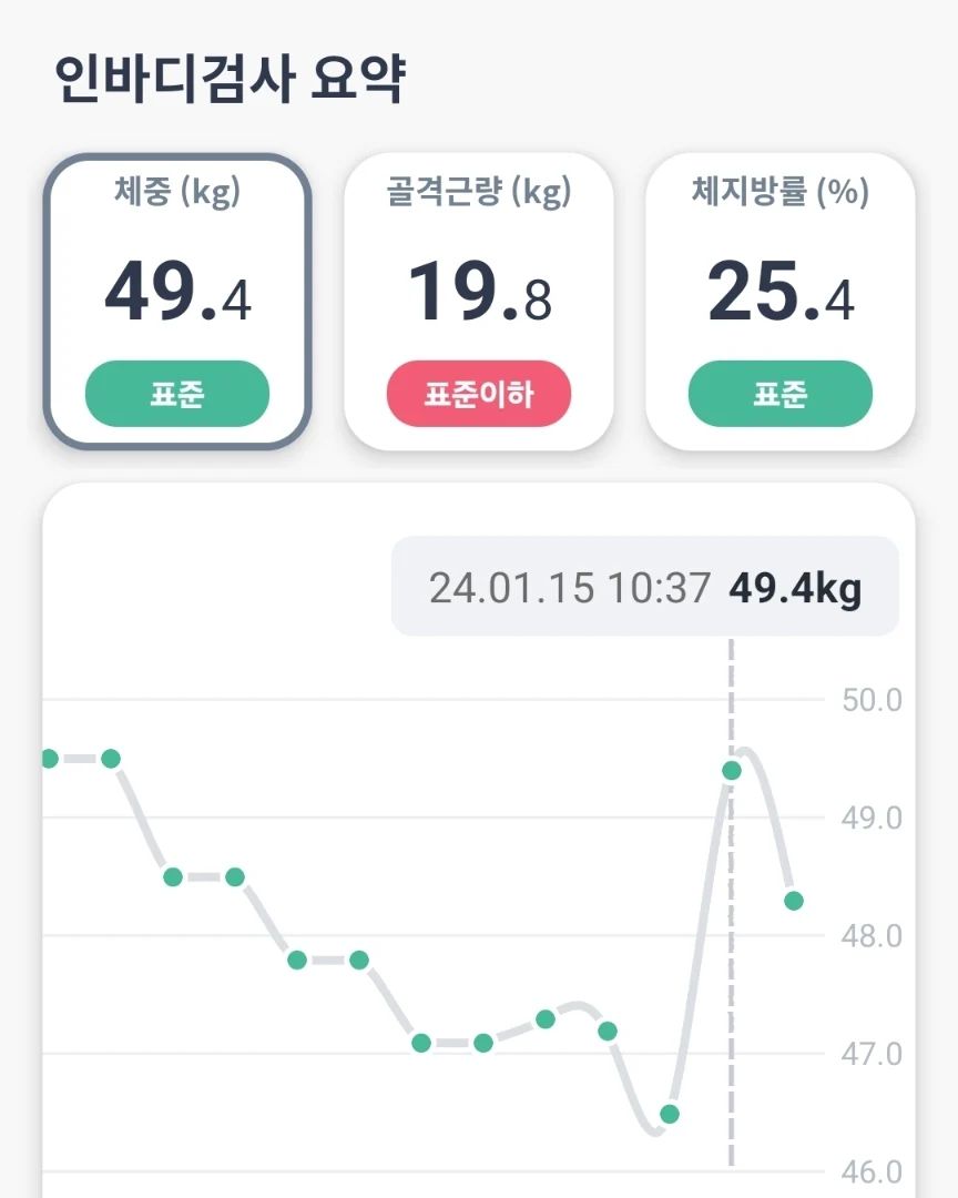 #다이어트일기#비움채한의원#비움채#선릉#다이어트#한약다이어트#한약다이어트후기

- 비움채 딱 3일 했는데 1.1kg빠짐 
- 이제 감량환 진행 중 45kg까지 다시 빼야지
- 다이어트일기
- 건강하게 빼기 💪
- 제 소개로 왔다하면 좋은 이벤트가 있어요 😍