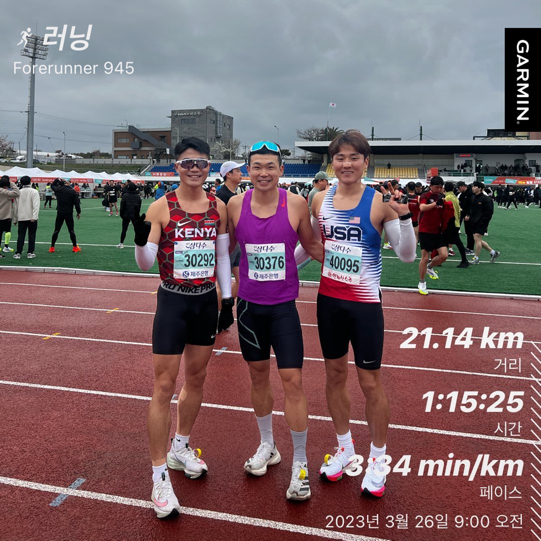 📆3. 26 제주MBC국제평화마라톤 하프(Half) 1:15:16
지난주 동아 끝나고 흥청망청 놀고 싶었지만 줄줄이 대회로 자제중에 세대주님의 크나큰 허락으로 다녀온 제주대회🙇‍♂️ w.min.h12  동마 다음주라 빈집이라고 생각했지만 빈집은 아니였다..‼️ 코스는 최고지만 바람에 날아갈뻔🥲
.
.
.
동아 235에 이어 험한 코스에서 준수한 기록 여름이 오기 전까지 하프 13분 목표👍 가즈아‼️‼️
새로운 인연 좋은 형님들 만남👍
road_yun  runner_ruy 
역시 1등 축하해요👍 doosoling 88sung_min 
.
.
.
#제주국제평화마라톤 #한라산 #충북대표 #충북사랑 #오창호수마라톤클럽 #청주런닝크루 #청주런닝 #청주 #무심천