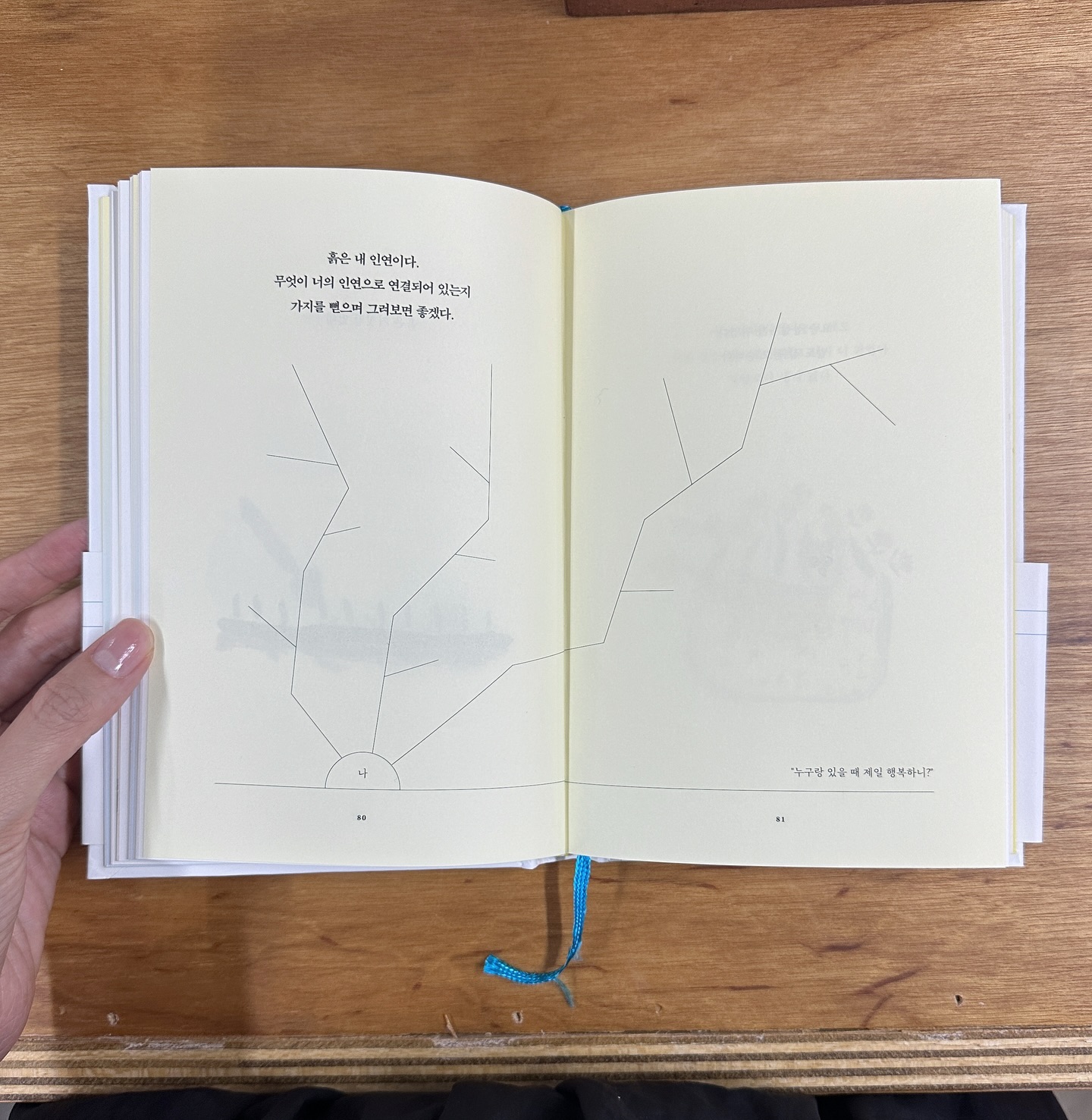 .
‘무엇이 나의 인연으로 이루어져있는지 그려보면 좋겠다.
누구랑 있을 때 제일 행복하니. 
갖은 풍파 겪으며 태산도 넘고 했지만 
내가 갈 곳은 영감밖에.’ 

책 문장 하나하나 여운 남지 않은 것이 없으니, 앞으로도 많은 영감을 줄 황보출 할머니의 책. 한 글자를 쓰더라도, 간단한 그림 하나를 그리더라도 온 마음을 담는 작업자가 되고 싶다.