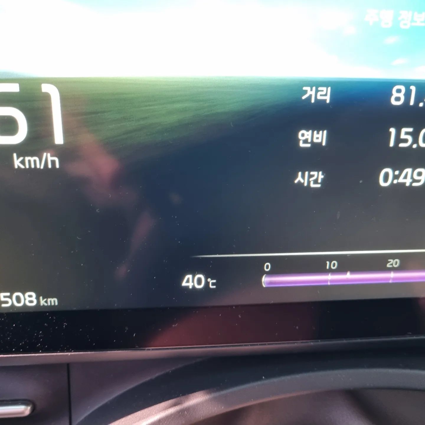 이거 실화냐.. 증말 살수가 없다..

개더워

#더워 #40도