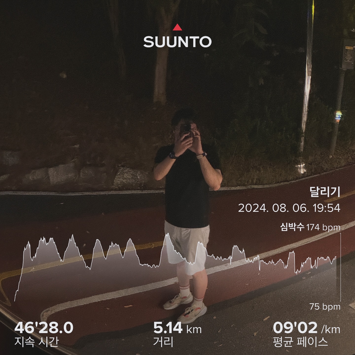 2024.08.06
다시 달리기 시작 🏃🏻🏃‍♀️🏃‍♂️
뱃살과의 전쟁. 그러면서 순토 레이스S와 순토 9 피크 프로 비교해보기 콘텐츠 준비!(여러 부분으로 비교 해봐야지)
.
.
.
#핸드스타그램 #손스타그램 #운동스타그램 #운동 #순토 #순토레이스s #순토9피크프로 #오운완 #라이트런 #나이트런 #달리기 #런스타그램