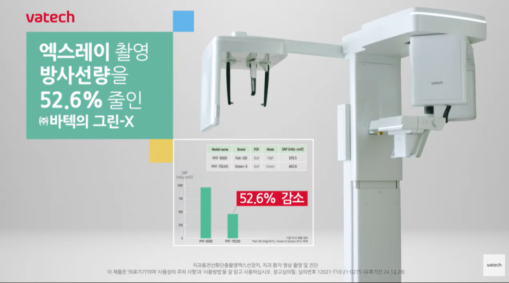 치과 엑스레이 방사선량 확인 우리 동네 바텍 그린 CT 치과