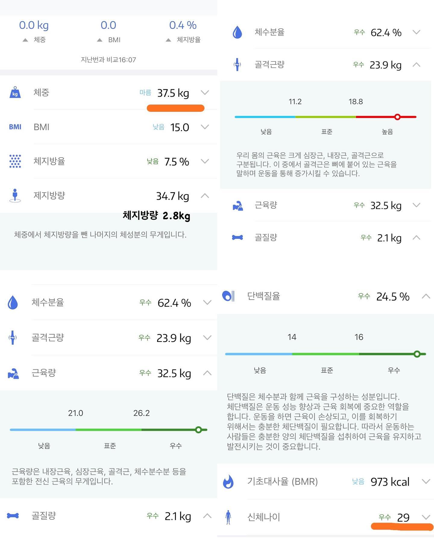 어쩐지 요즘 고기 많이 땡기드라….37.5🤦‍♀️🙃
그래도 1킬로…😛어쩔수없이 유라가 유라요정인이유야…🧚😛