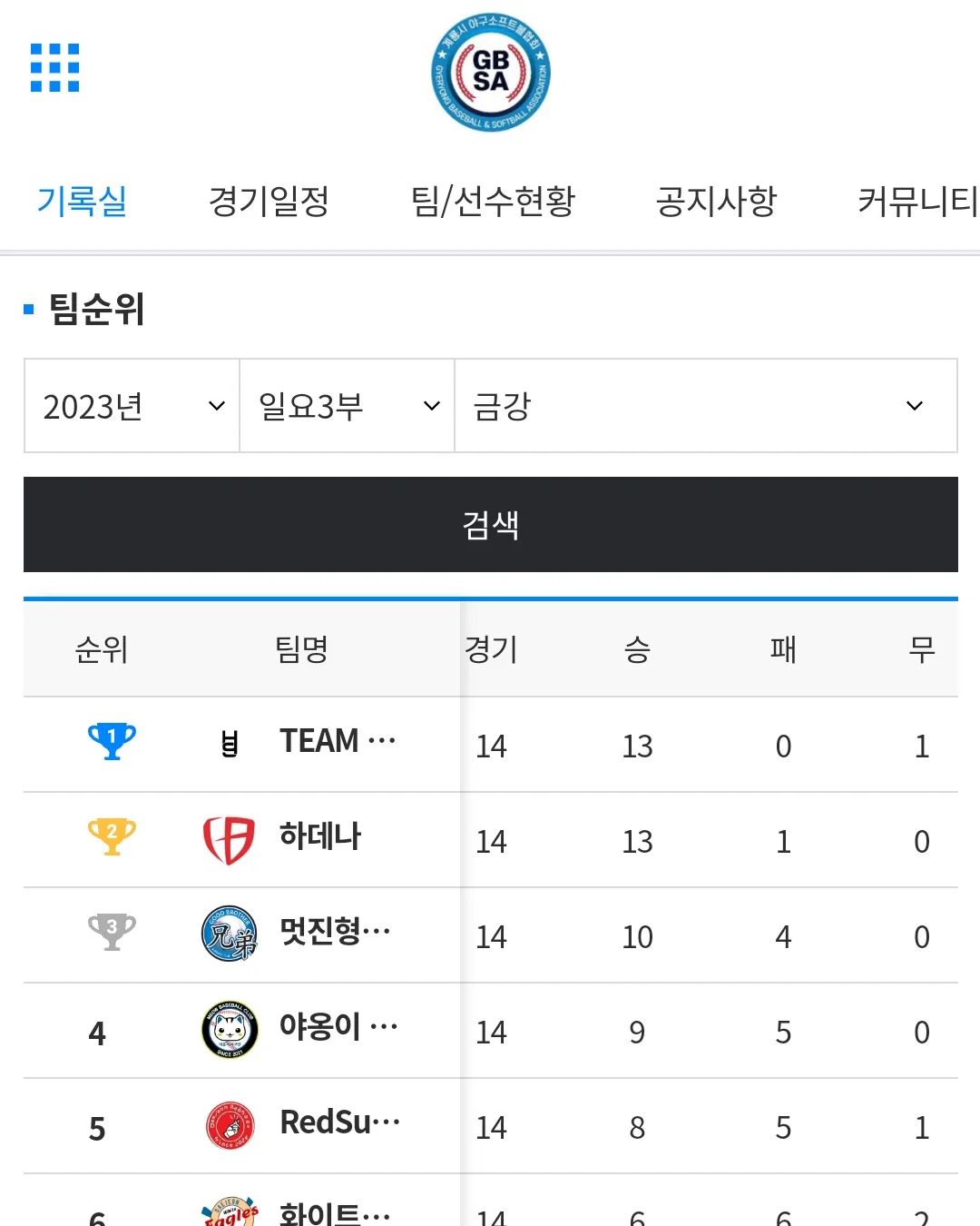 #H9 #teamH9 #계룡H9 #계룡야구리그 #무패우승 #숟가락얹기