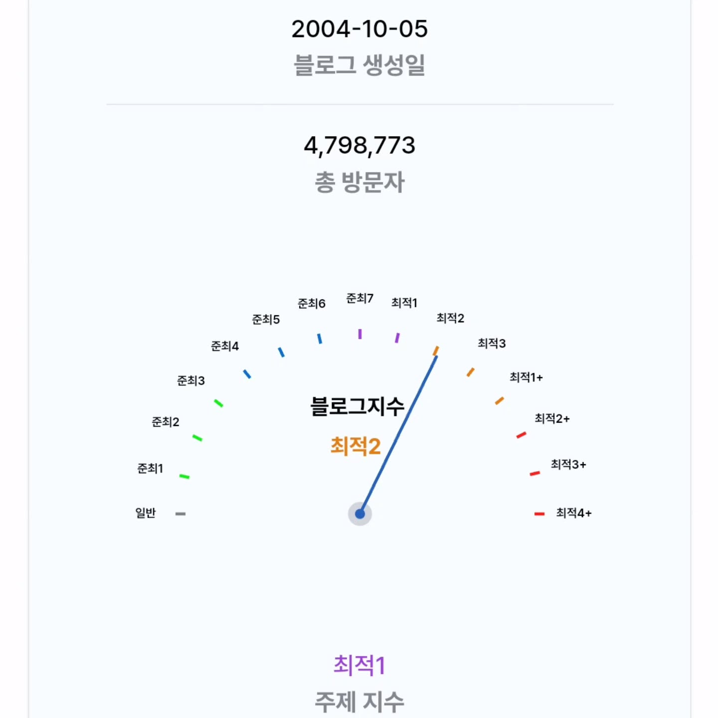 우와
행복하다진짜