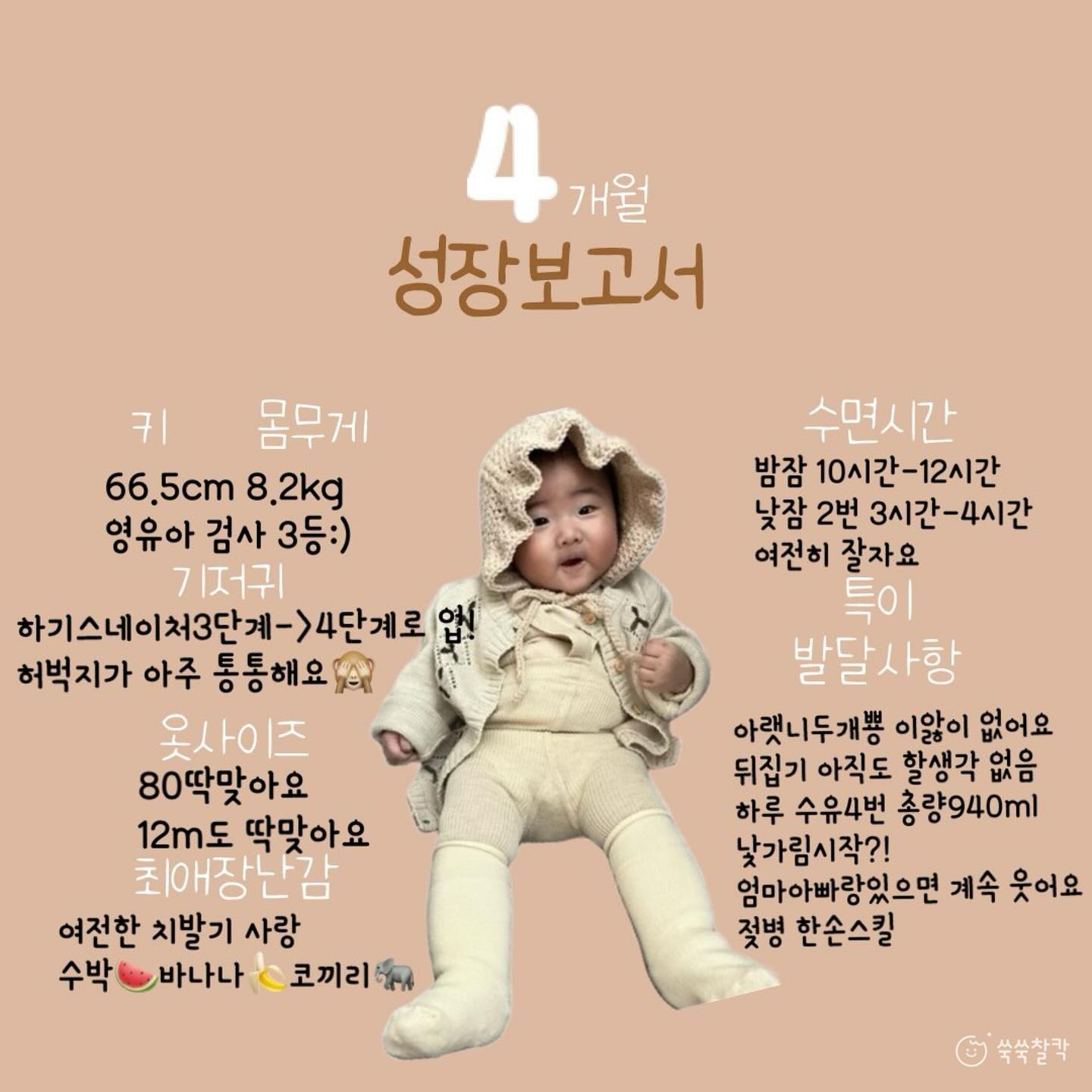 ⠀
⠀
16일이나 지나서 올리는 4개월 성장보고서🤣
무럭무럭 크고있는 우리세라
⠀
따뜻해지면 많이 돌아다니자아💛
⠀
⠀
⠀
⠀
⠀
⠀#육아 #육아소통 #육아일상 #육아스타그램 #육아일기 #육아정보 #육아그램 #육아소통환영 #흑토끼띠 #육아맘 #육아맞팔 #육아맘일상 #육아정보공유 #육아중 #성장보고서
⠀