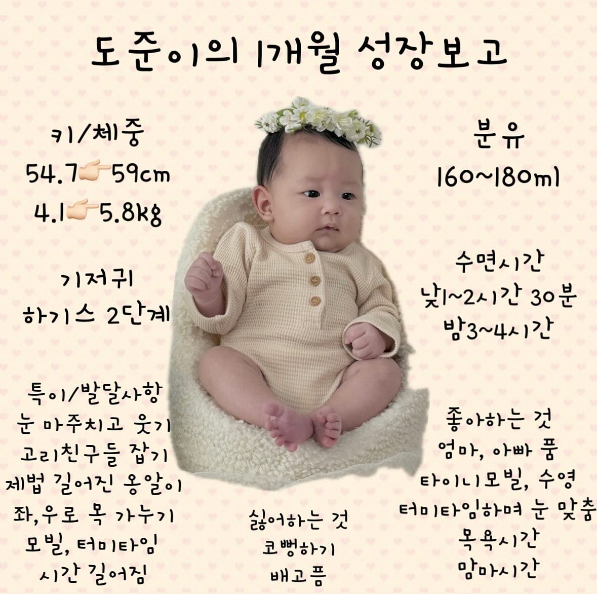 🤍도준이의 1개월 성장보고🤍🐰(31-63d)
2024.02.08 2개월이 된 걸 축하해
옹알이도 늘고 엄마, 아빠랑 눈 맞춤하는 걸 좋아하는 우리 도준이 앞으로도 건강하게 크자👶🏻

#2개월아기 #1개월성장보고서 #성장기록
