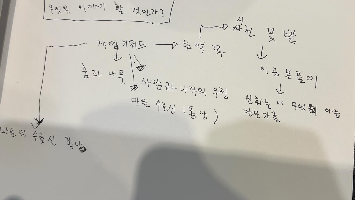 어제 기획자 미팅 이후 ㅋㅋㅋ 새로운 과제를 받음