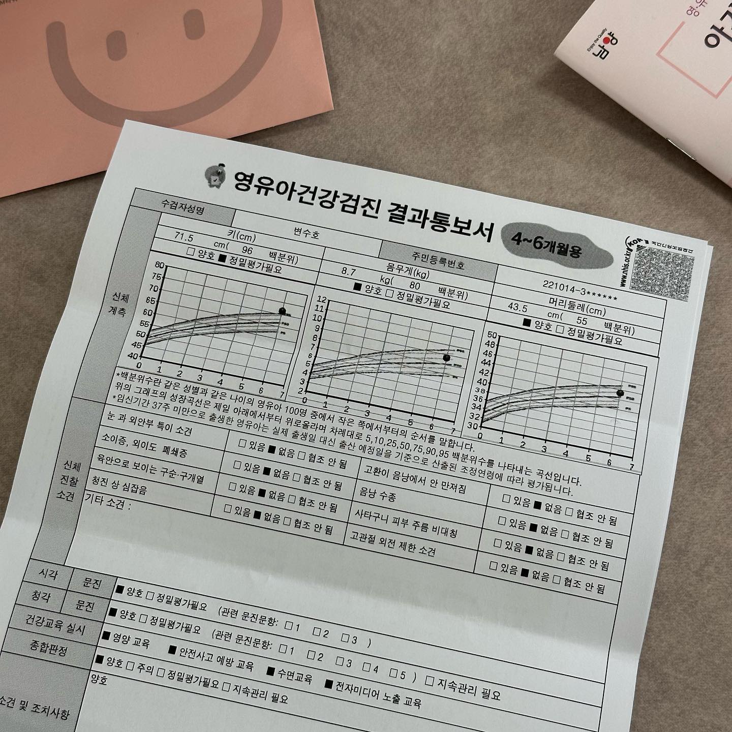 👶🏻 인생183일차 : 영유아검진

할비랑 6개월차 영유아검진 다녀왔어요~~
수호빠의 랜선질문은 많았지만 주사맞고 울어가지고 
제가 정신이 없어 생각나는것만 여쭤봤네요😅

결론은 튼튼하게 잘크고있다고 하셔서 안심!!

¨̮ 8.7kg / 71.5cm