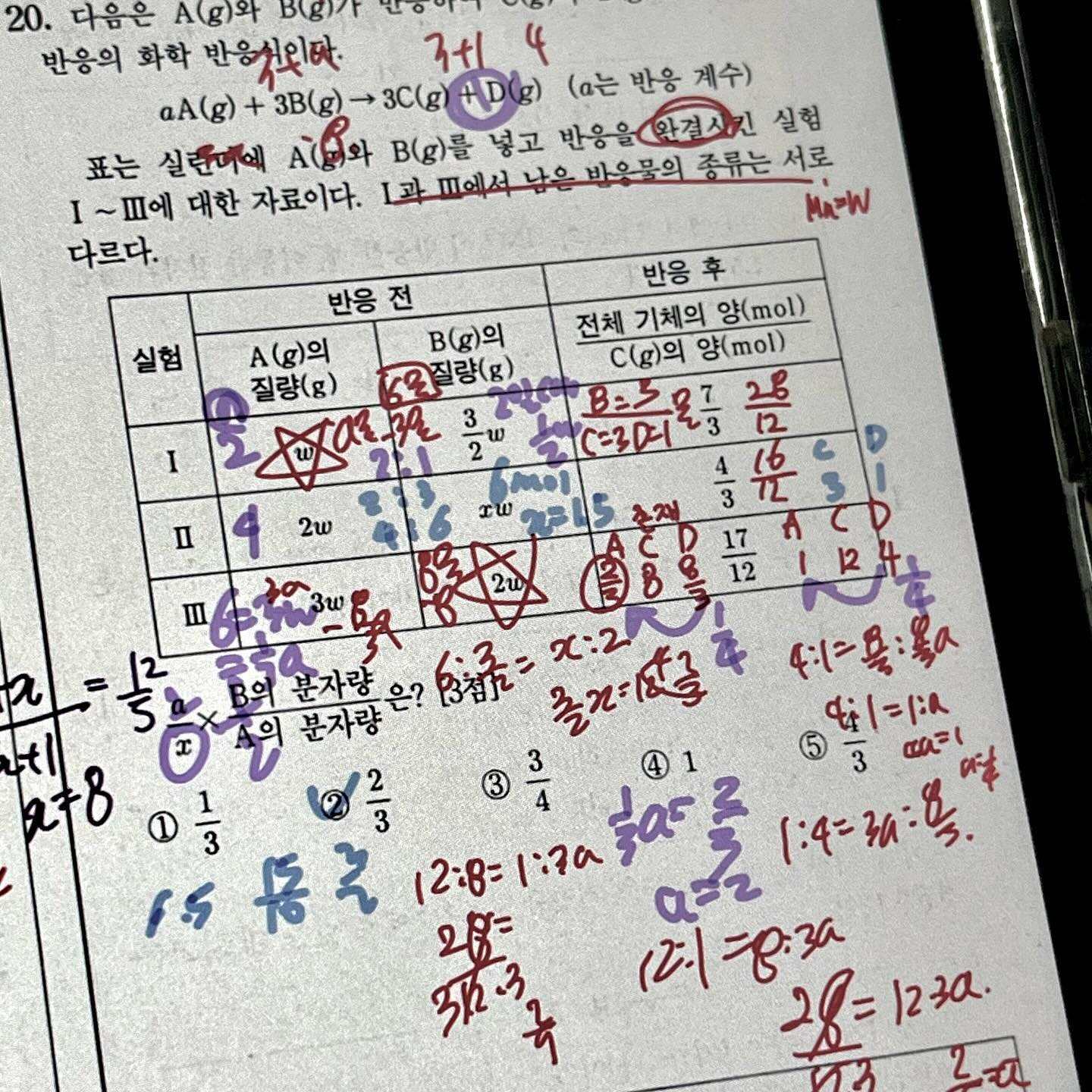 화학은
화려한 학문을 줄인건가요?
저의 풀이는 왜 항상 화려하고 덜티한지 모르겠th요🥵🥵